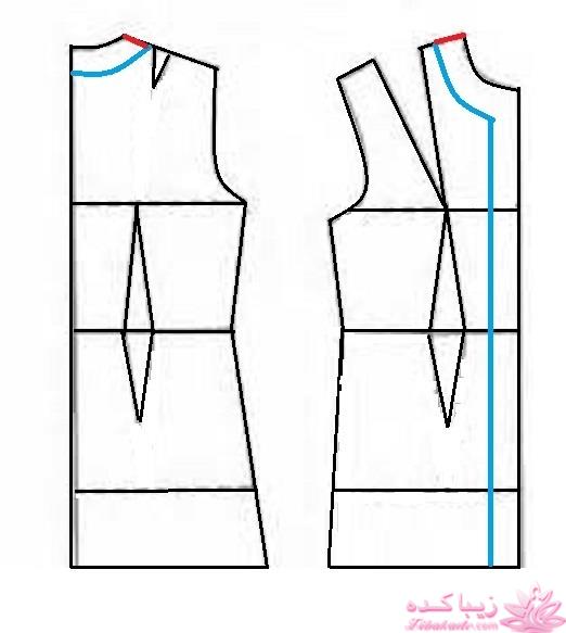 پرسش و پاسخ خیاطی